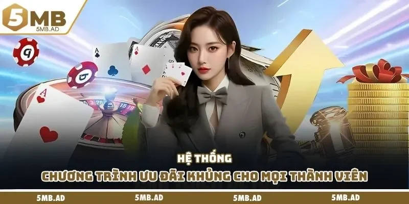 Hệ thống chương trình ưu đãi khủng cho mọi thành viên